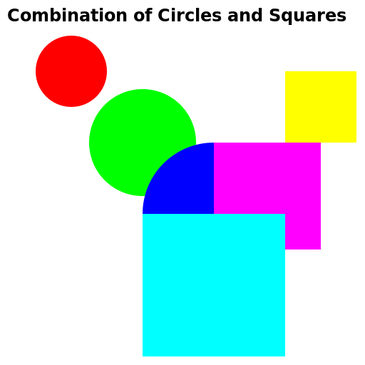 Combination of Circles and Squares - DrawGPT