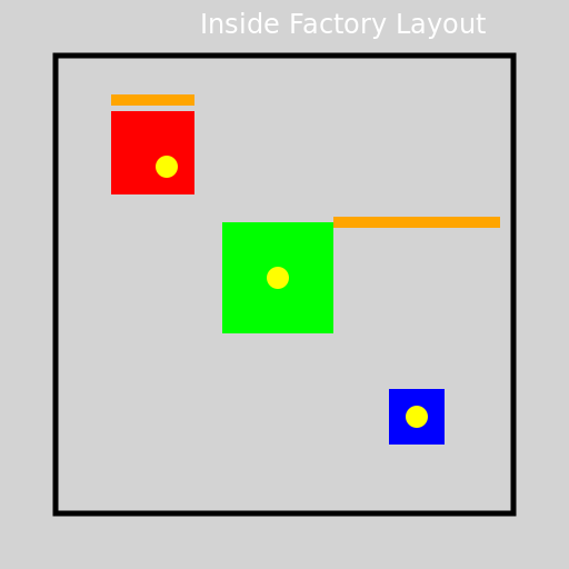 Inside factory layout - DrawGPT