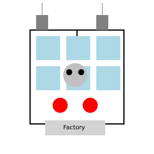 Factory Layout - DrawGPT