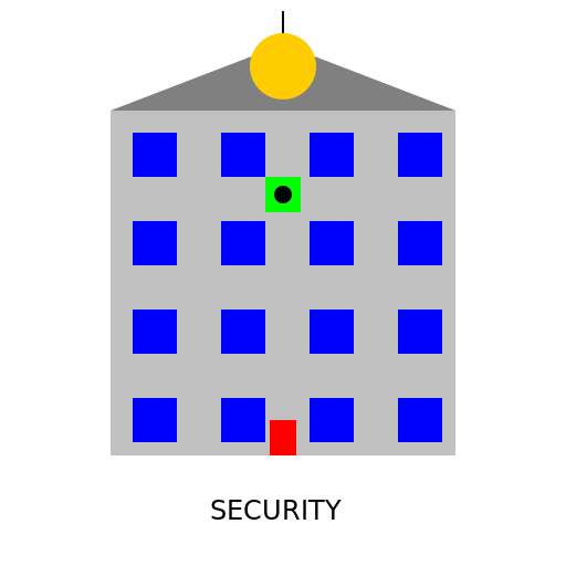 Global Security at its Finest - DrawGPT