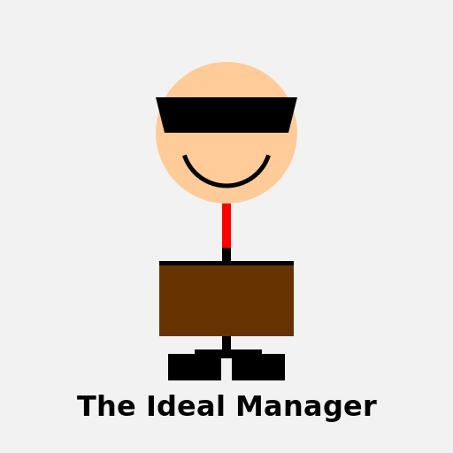 The Ideal Manager - DrawGPT