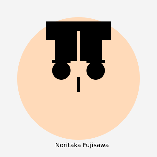 Noritaka Fujisawa - DrawGPT
