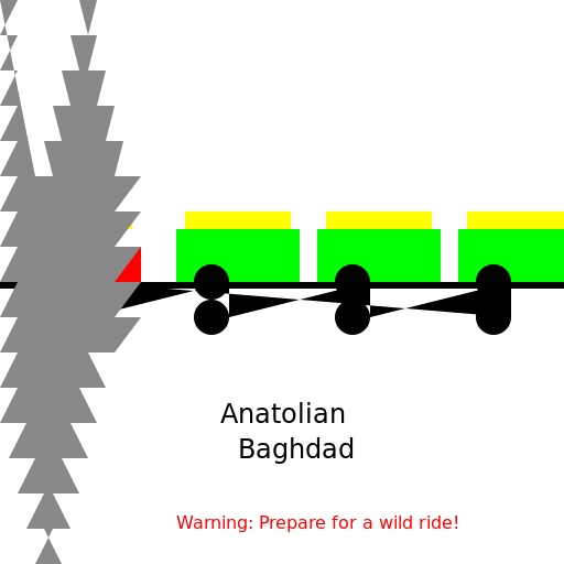 Anatolian Baghdad Railways - DrawGPT