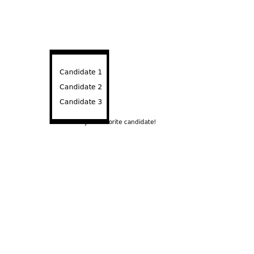 Drawing a List of Toronto Municipal Elections - DrawGPT