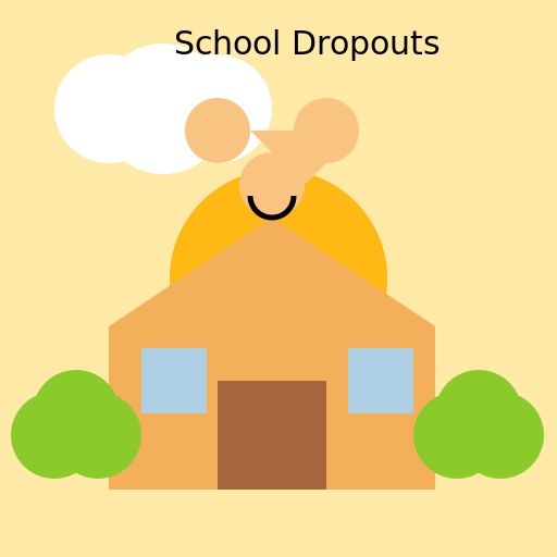 SCHOOL DROPOUTS PHOTOS - DrawGPT