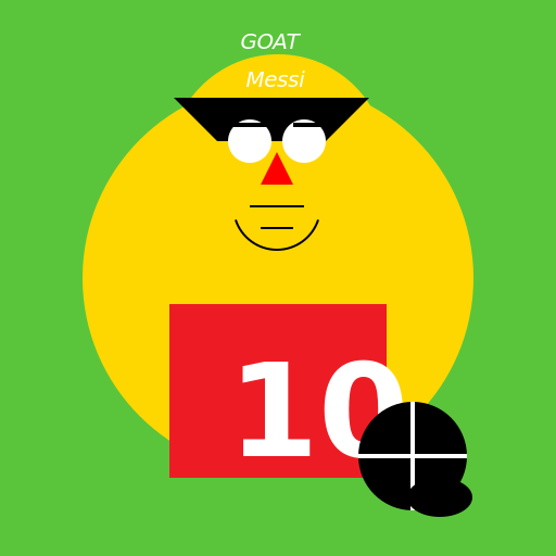 Messi - The Football Legend - DrawGPT