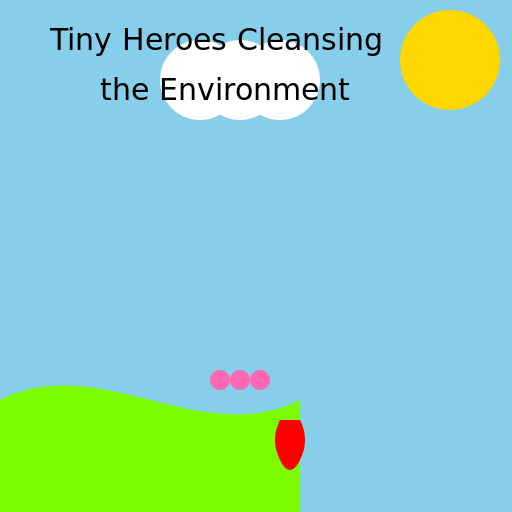 Nanoparticles for removal of Endocrine disruptors - DrawGPT