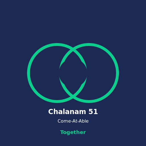 Come-At-Able - DrawGPT