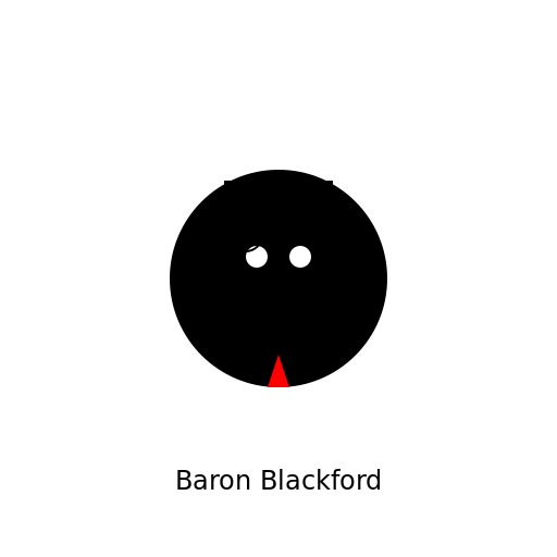 Baron Blackford - DrawGPT