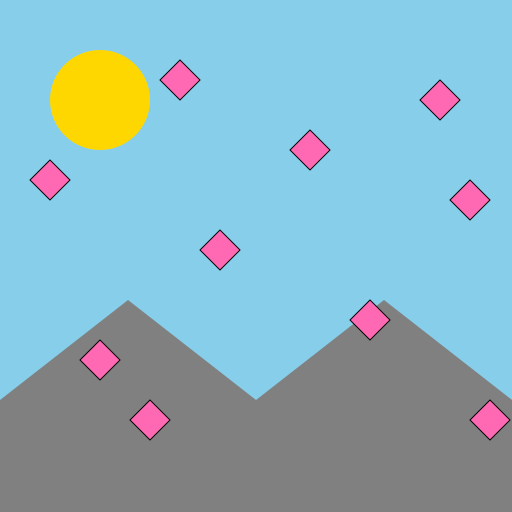 Landscape with butterflies - DrawGPT