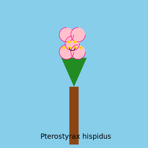 Pterostyrax hispidus - The Fluffy Flower Tree - DrawGPT