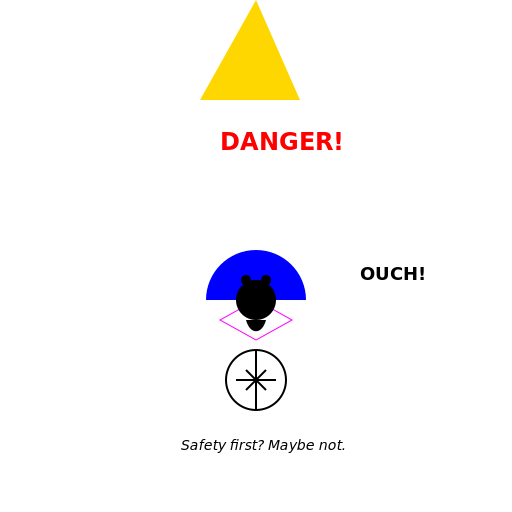 Health and Safety Gone Wild! - DrawGPT