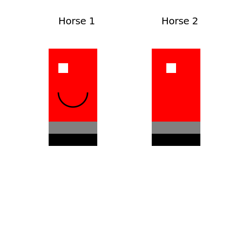Two Horses in a Man Costume - DrawGPT