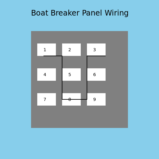 Boat Breaker Panel Wiring - DrawGPT