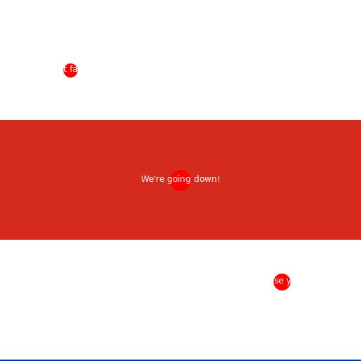 Bloodsplatters and Texts - DrawGPT