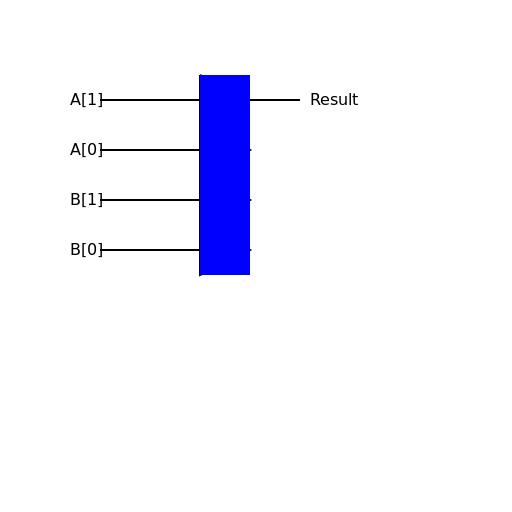 NAND Gate Multiplication Circuit - DrawGPT