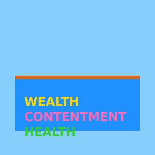 Water Wealth Contentment Health - DrawGPT