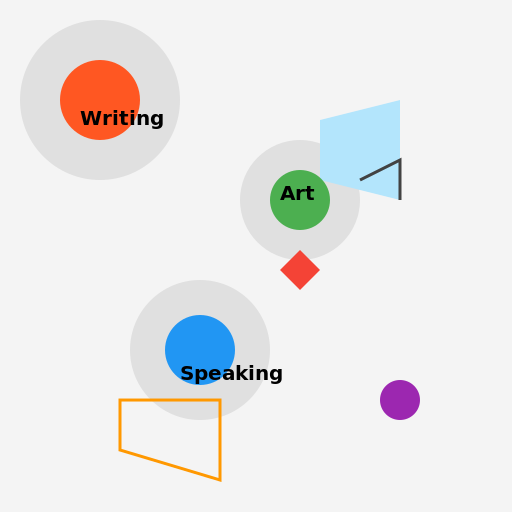 Creative Connections - DrawGPT