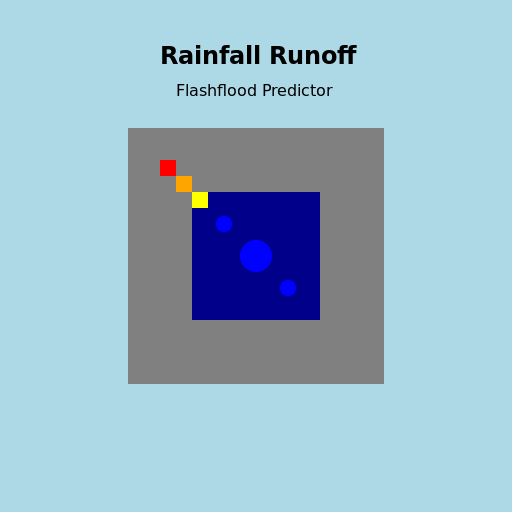 Rainfall Runoff and Flashflood Predictor - DrawGPT