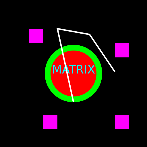 Tristan and Andrew Tate escaping the matrix - DrawGPT