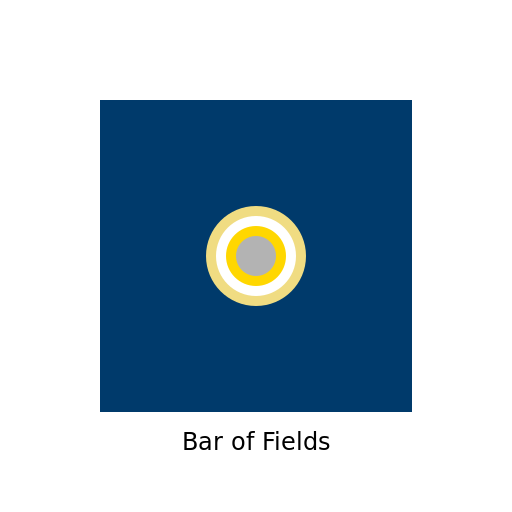 Bar of Fields - DrawGPT