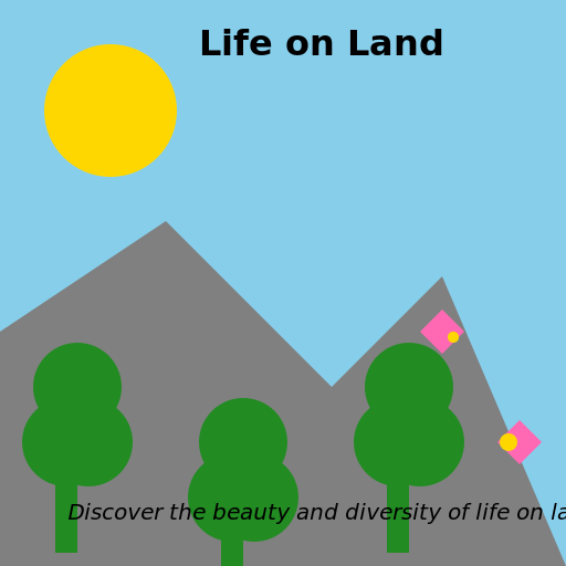 Life on Land Poster - DrawGPT