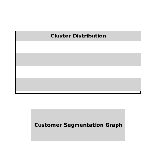 Streamlit Website Wireframe - DrawGPT