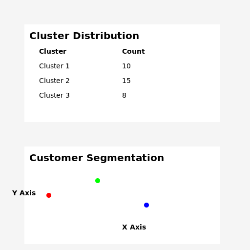 Streamlit Website Wireframe - DrawGPT