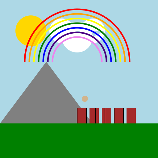 Sri Krishna Pandaveeyam - DrawGPT