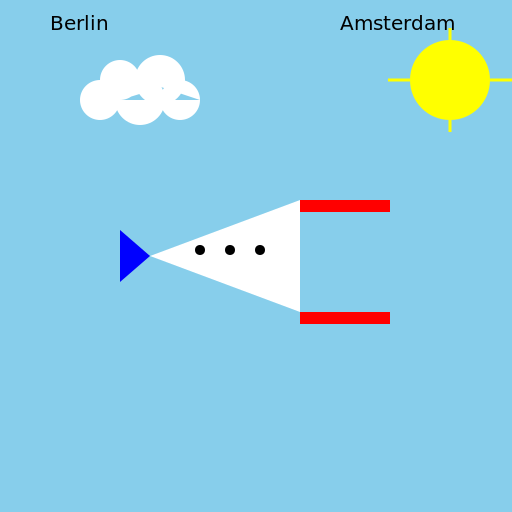 Plane Flying from Berlin to Amsterdam - DrawGPT