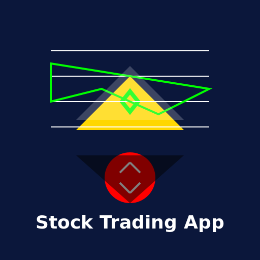 Stock Trading App - Calculator Tools