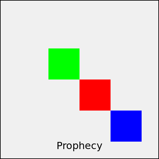 Tapestry of a Prophecy - DrawGPT