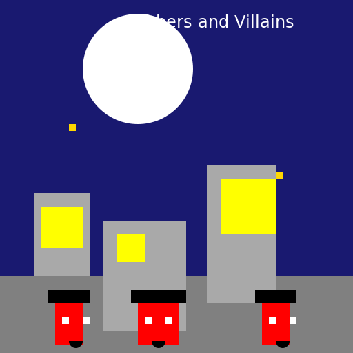 Robbers and Villains Art - DrawGPT