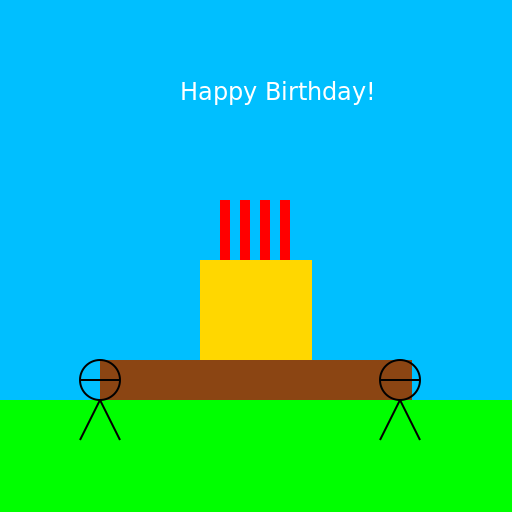 Birthday Celebration with Simplistic Characters - DrawGPT