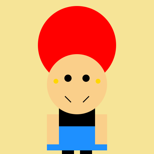 Sikh Guy from 1900 - DrawGPT