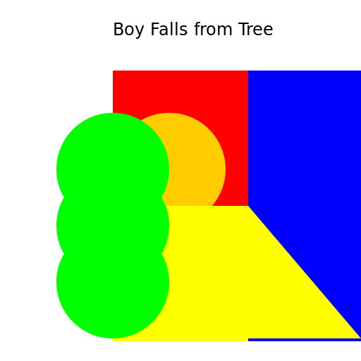 James Welling's Visual Deception - DrawGPT