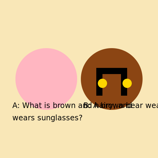 The Stylish Bear - DrawGPT