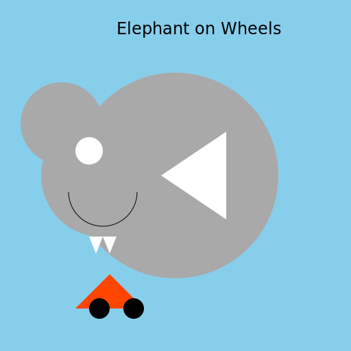 Elephant on Wheels - DrawGPT