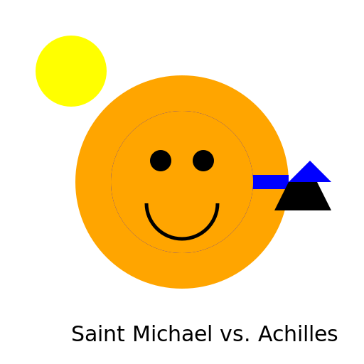 The Epic Battle: Saint Michael vs. Achilles - DrawGPT
