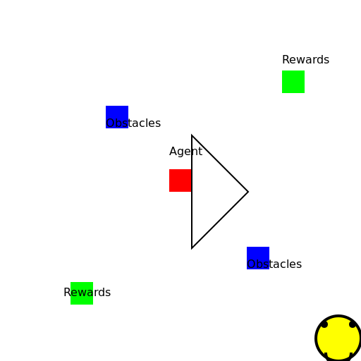 Reinforcement Learning in Action - DrawGPT