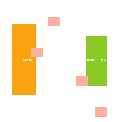 IT Infrastructure Cabling Diagram - DrawGPT