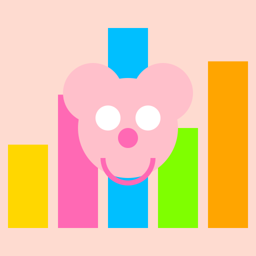 Peppa Pig Song Bar Chart - Calculator Tools