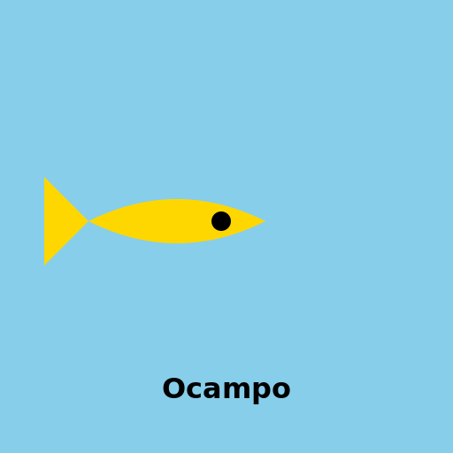 Ocampo - DrawGPT