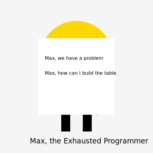 Exhausted Max, the Programmer - DrawGPT