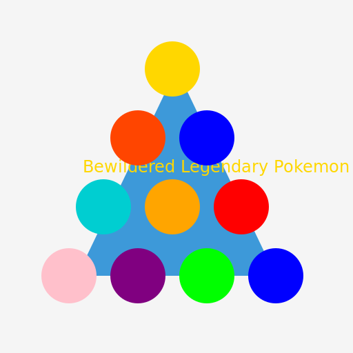 Legendary Pokemon Bewilderment - DrawGPT