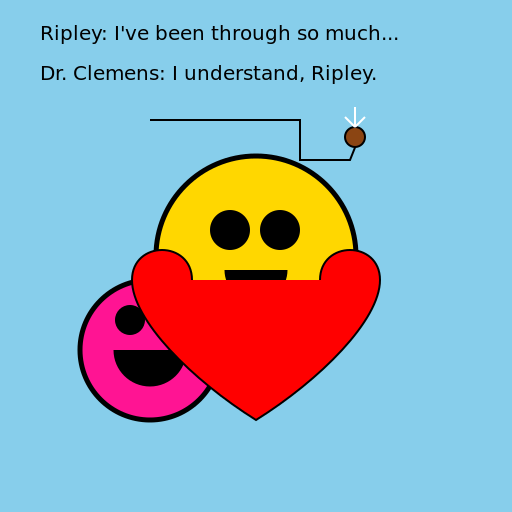 Ripley and Dr. Clemens open up to one another - DrawGPT