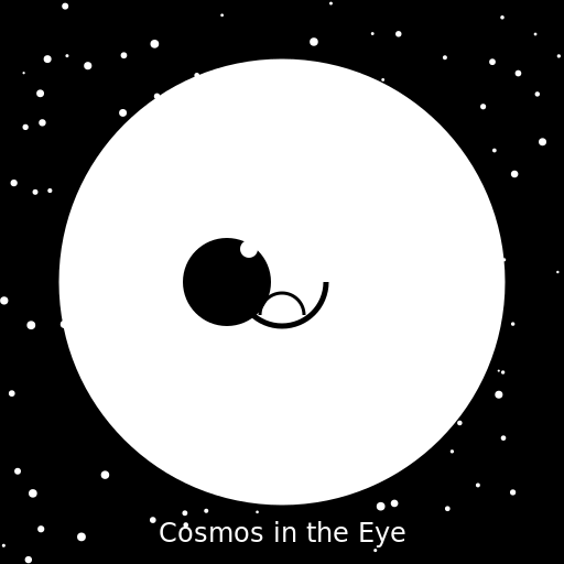 Cosmos in the Eye - DrawGPT