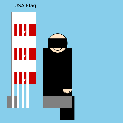 Me and my Son Living in the USA - DrawGPT