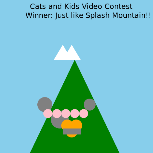 Just like splash mountain!! - DrawGPT