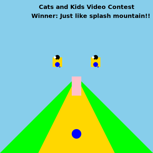 Cats and Kids video contest by Google is founded a winner is - DrawGPT